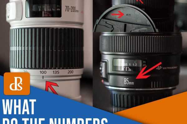 What Do the Numbers on Your Camera Lens Mean?
